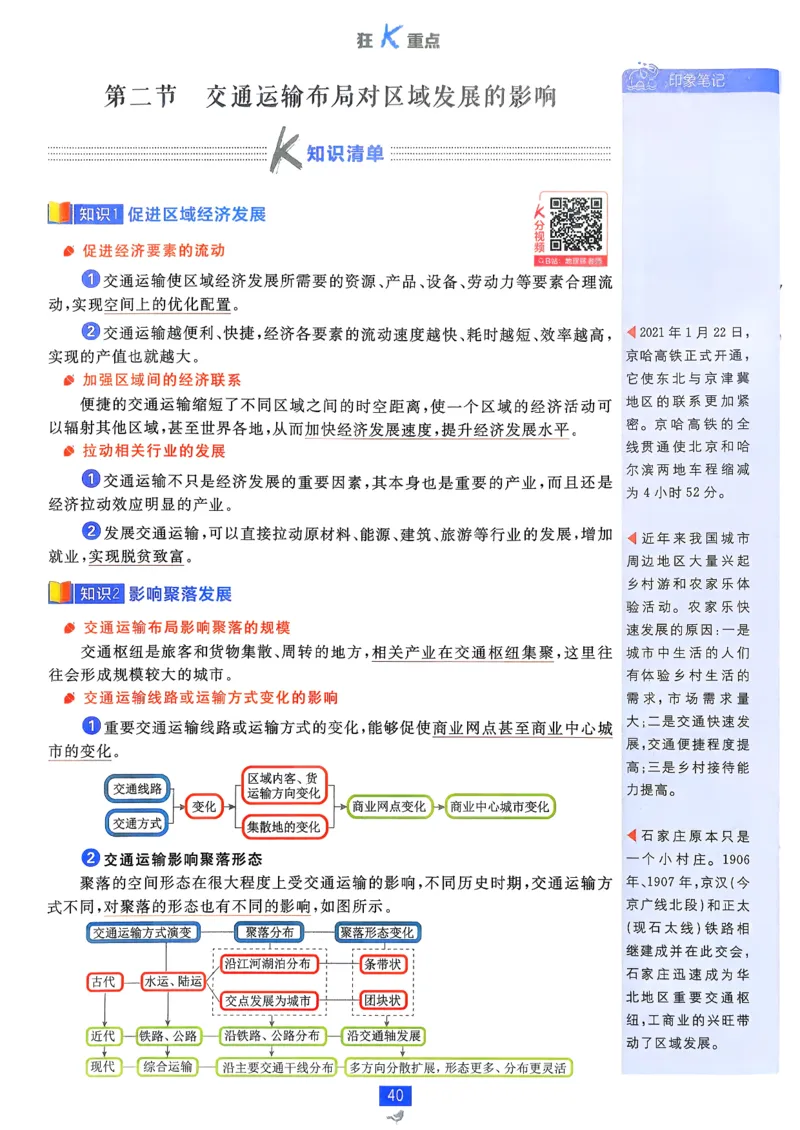 狂k重点地理必修2pdf_地理_2026版高中必刷题地理《人教》_2026春高中必刷题地理必修2RJ
