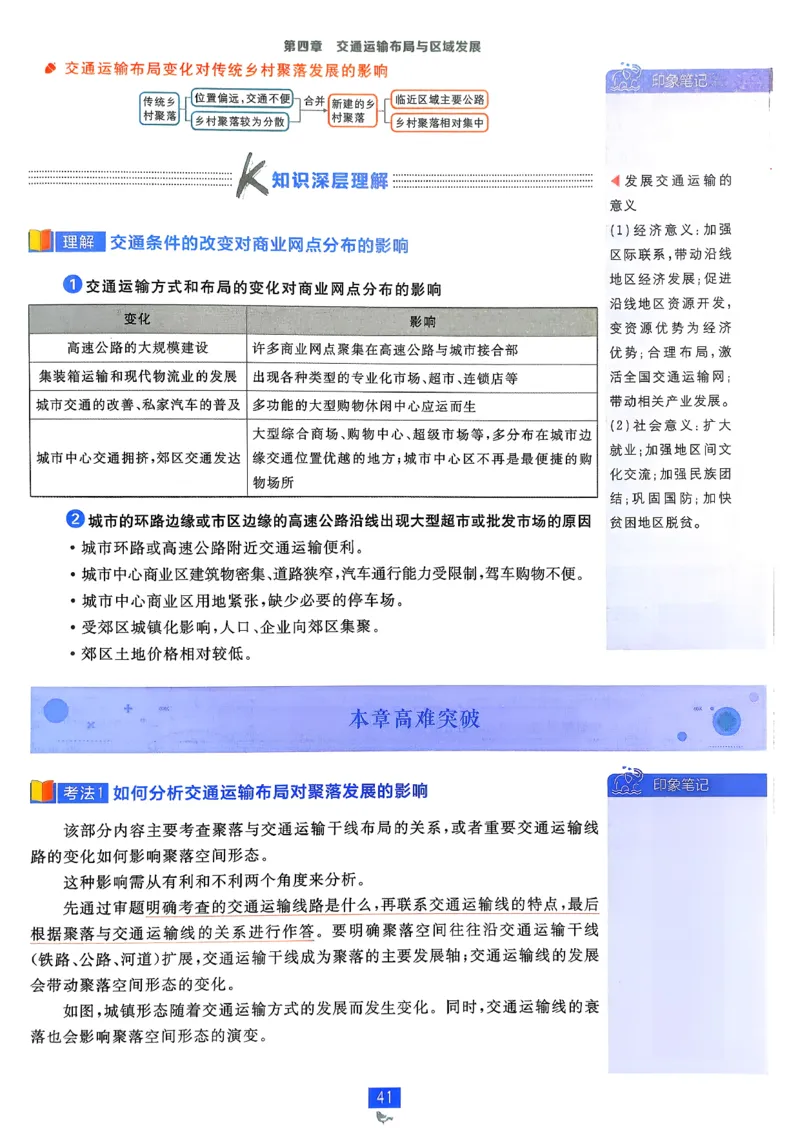 狂k重点地理必修2pdf_地理_2026版高中必刷题地理《人教》_2026春高中必刷题地理必修2RJ