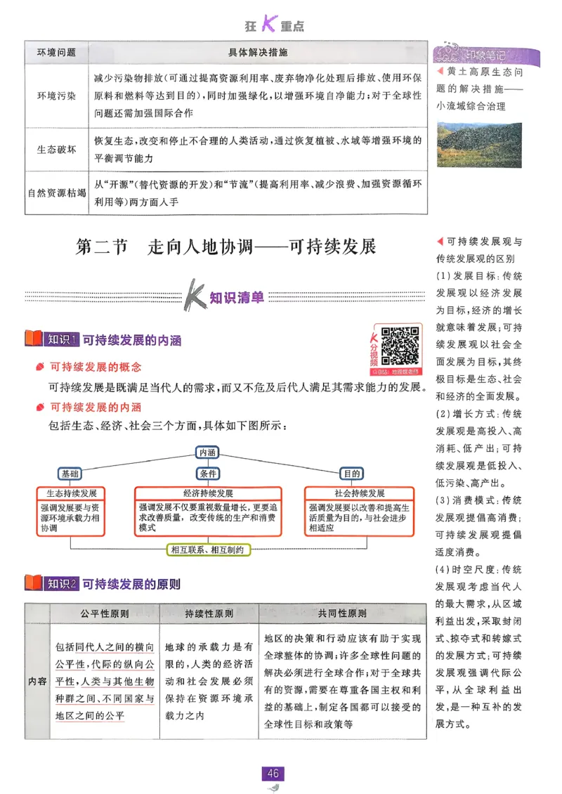 狂k重点地理必修2pdf_地理_2026版高中必刷题地理《人教》_2026春高中必刷题地理必修2RJ