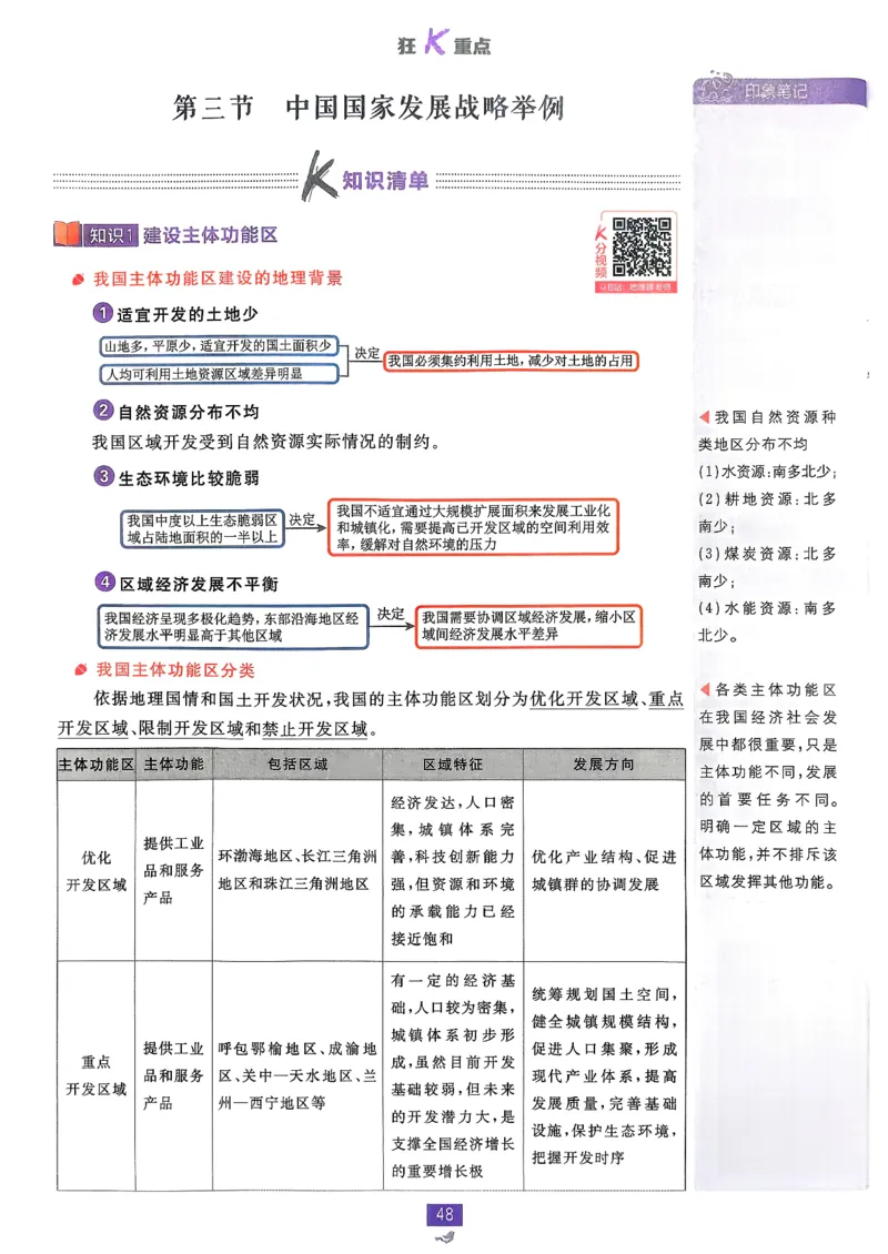 狂k重点地理必修2pdf_地理_2026版高中必刷题地理《人教》_2026春高中必刷题地理必修2RJ