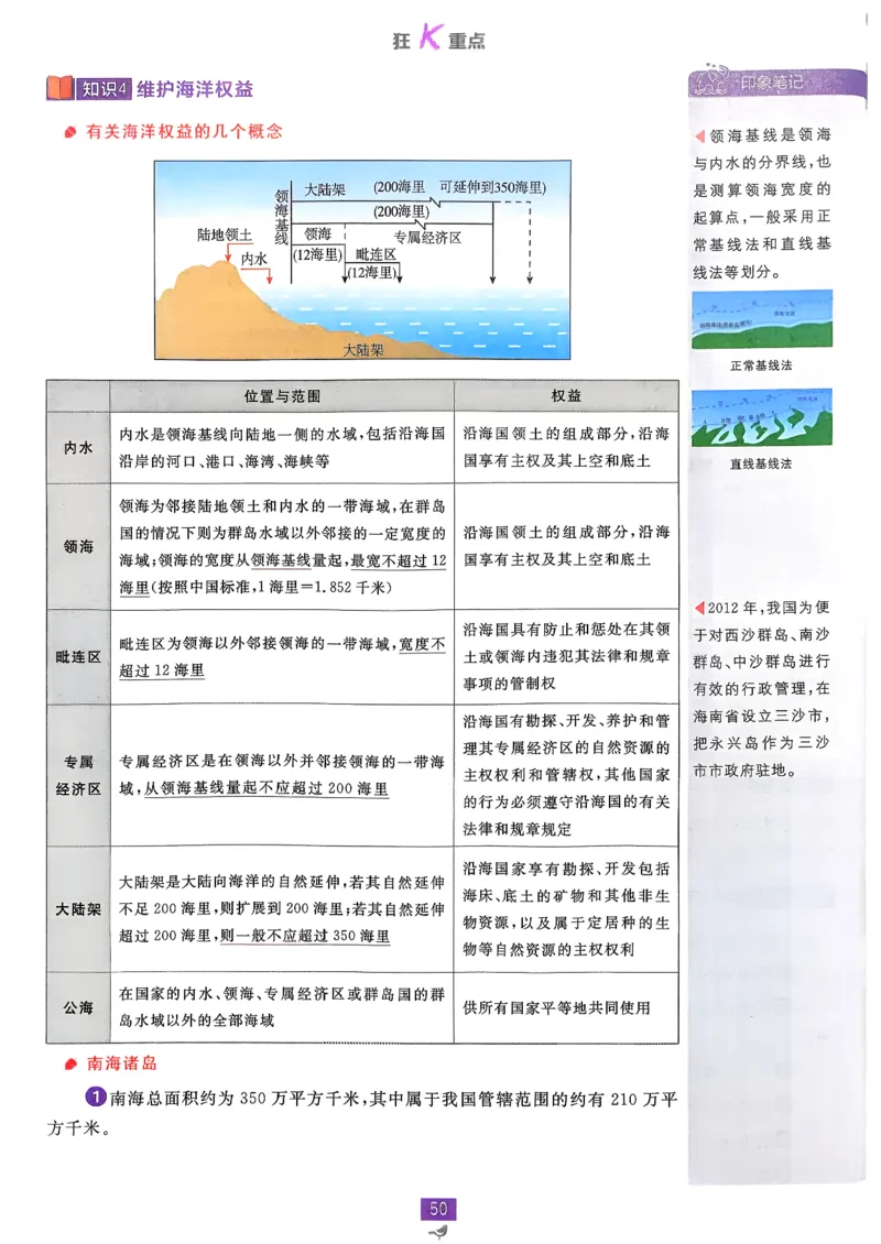 狂k重点地理必修2pdf_地理_2026版高中必刷题地理《人教》_2026春高中必刷题地理必修2RJ