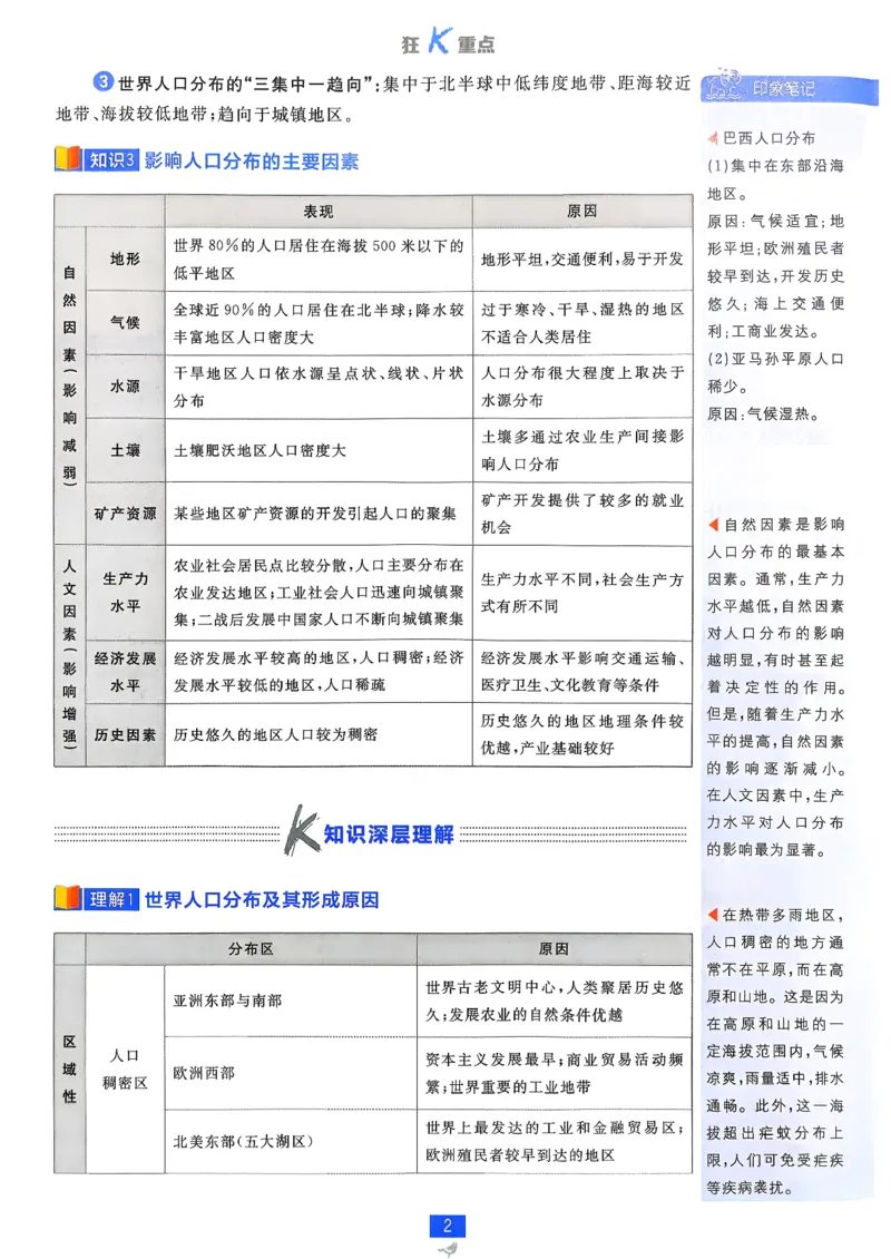 狂k重点地理必修2pdf_地理_2026版高中必刷题地理《人教》_2026春高中必刷题地理必修2RJ