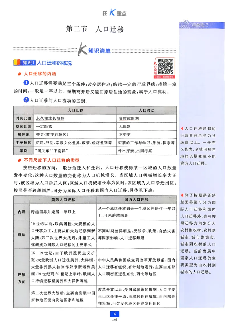 狂k重点地理必修2pdf_地理_2026版高中必刷题地理《人教》_2026春高中必刷题地理必修2RJ