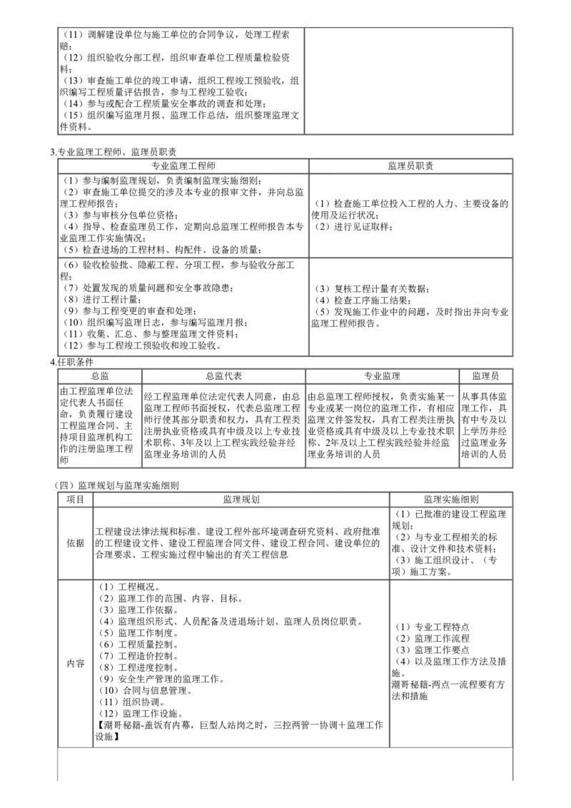 第01讲　记忆或挑错类考题（一）_监理工程师_2025监理工程师_2025年监理工程师SVIP_2025年监理土建案例SVIP_04-冲刺串讲✿考点强化✿小灶集训_专题一　记忆或挑错类考题