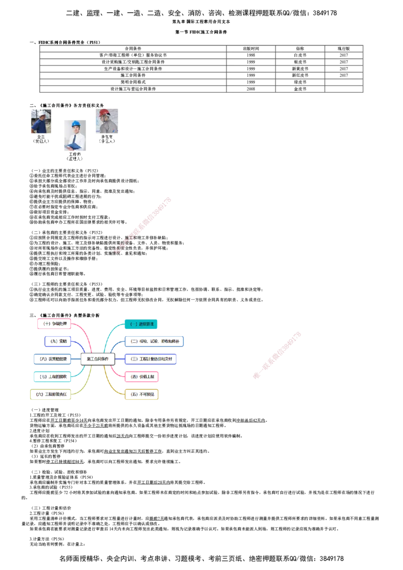 第01讲　国际工程常用合同文本_监理工程师_2025监理工程师_2025年监理工程师SVIP_2025年监理合同管理SVIP_04-冲刺串讲✿考点强化✿小灶集训_07-合同《考前串讲班》尹嘉JG
