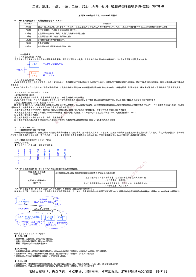 第01讲　国际工程常用合同文本_监理工程师_2025监理工程师_2025年监理工程师SVIP_2025年监理合同管理SVIP_04-冲刺串讲✿考点强化✿小灶集训_07-合同《考前串讲班》尹嘉JG