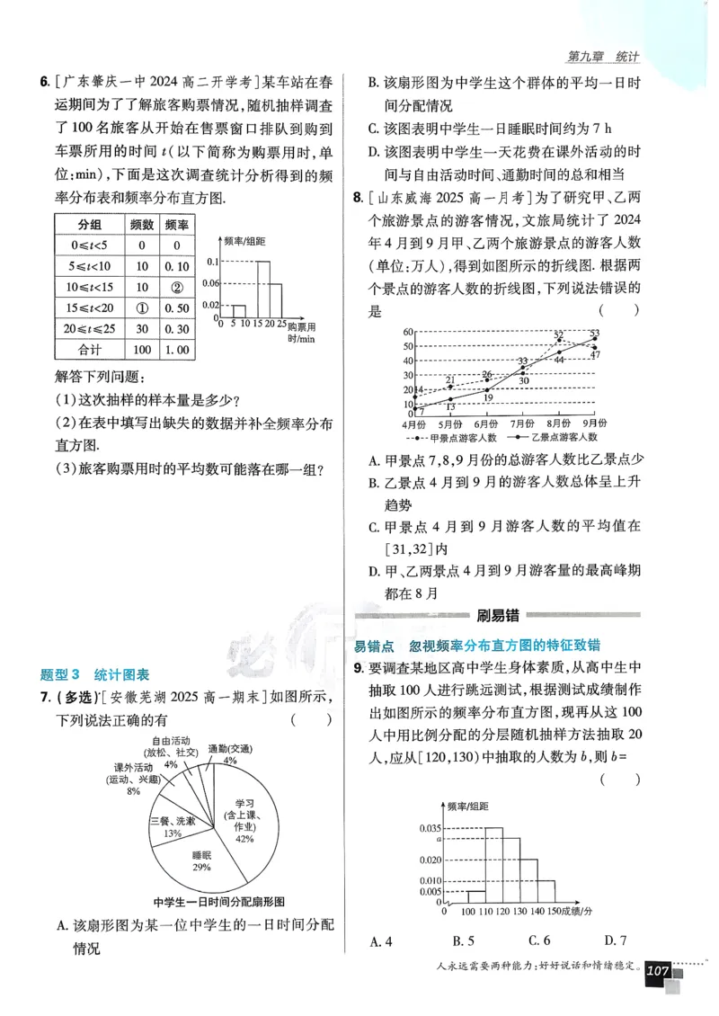 主书数学必修2_数学_2026版高中必刷题数学《人教A版》_2026春高中必刷题《人教A版数学必修2》