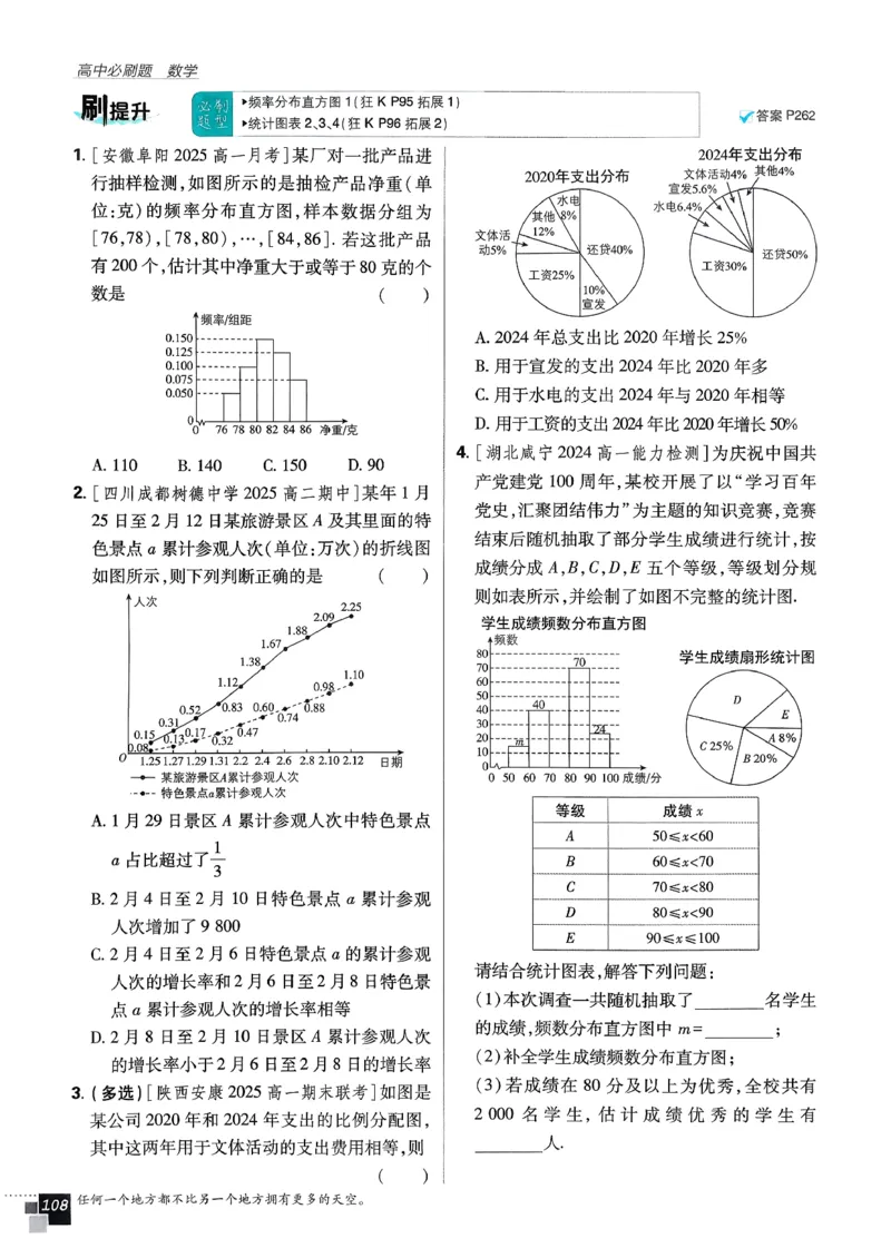 主书数学必修2_数学_2026版高中必刷题数学《人教A版》_2026春高中必刷题《人教A版数学必修2》