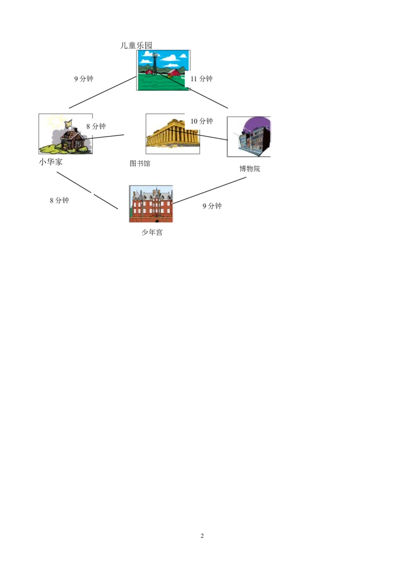 新人教版三年级数学下册第1单元《位置与方向》试题3_小学1-6年级全部试卷_数学_三年级_3-8-4、小学三年级数学下册_3-8-4-2、练习题、作业、试题、试卷_人教版_单元测试卷