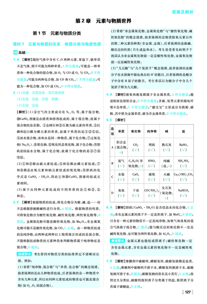 第2章元素与物质世界_化学_2026版高中必刷题化学《鲁科》_化学-鲁科-必修一_答案2026版高中必刷题化学LK版必修1