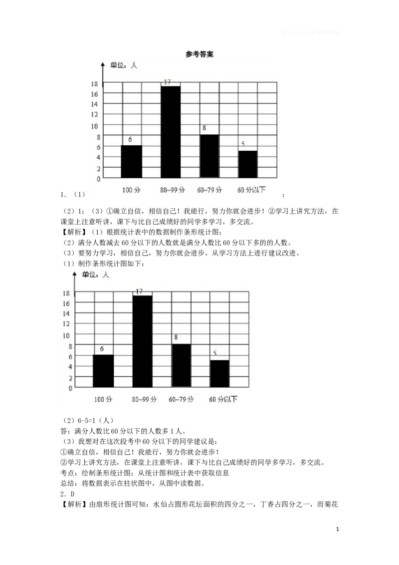 四年级上数学练习题-统计表和条形统计图-苏教版_小学1-6年级全部试卷_数学_四年级_3-9-3、小学四年级数学上册_3-9-3-2、练习题、作业、试题、试卷_苏教版_课时练