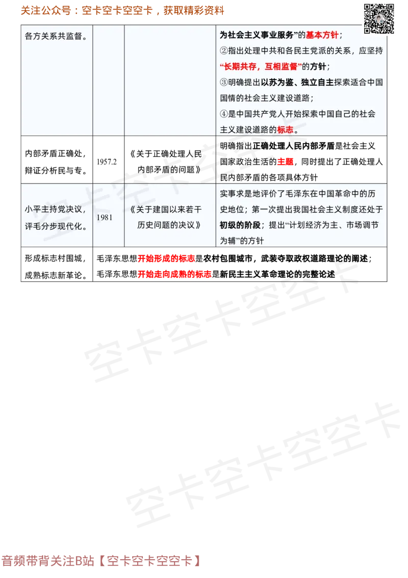 毛中特史纲著作口诀汇总@空卡空卡空空卡_空卡政治笔记合集_11.毛中特、史纲口诀汇总