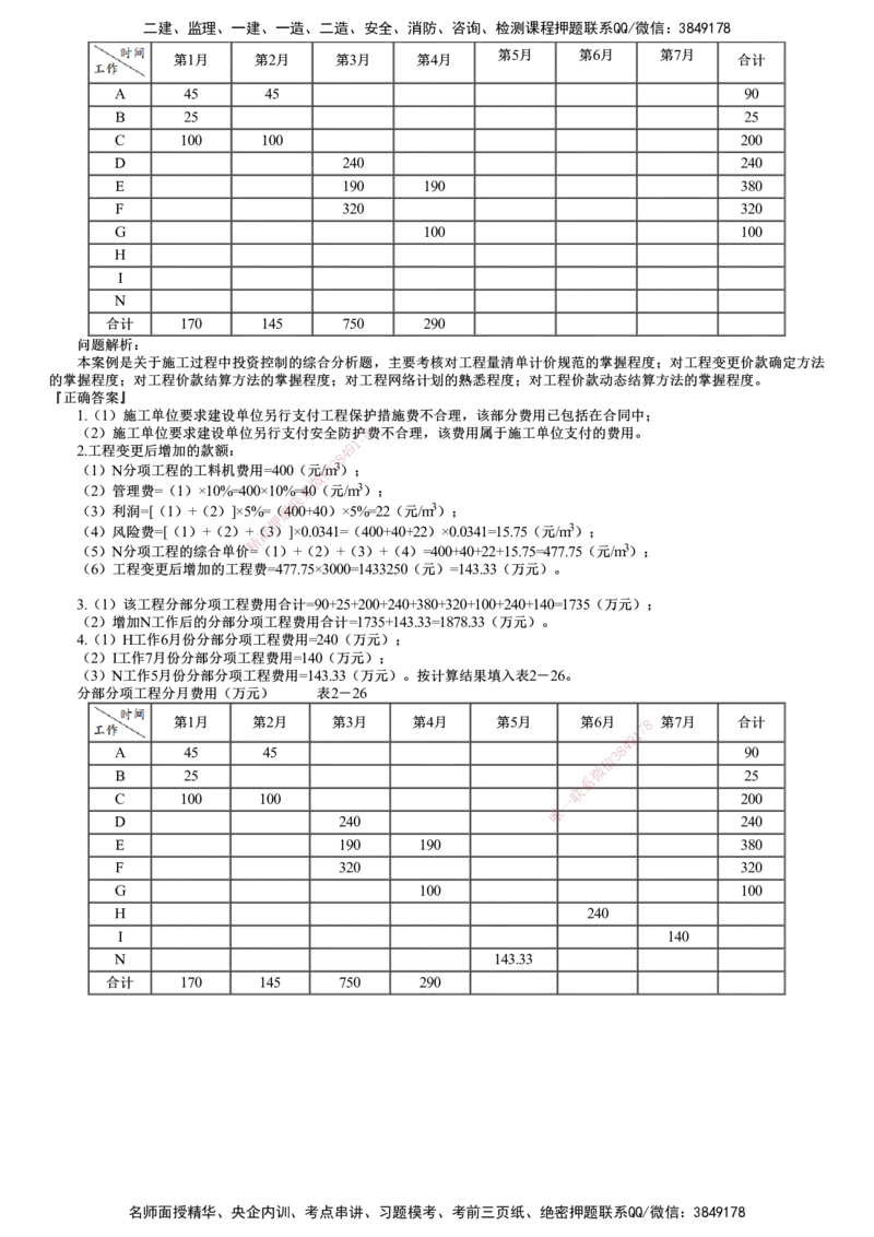 第02讲　建筑安装工程费用项目组成和计算案例分析_监理工程师_2025监理工程师_2025年监理工程师SVIP_2025年监理土建案例SVIP_02-基础精讲✿高端面授✿深度强化
