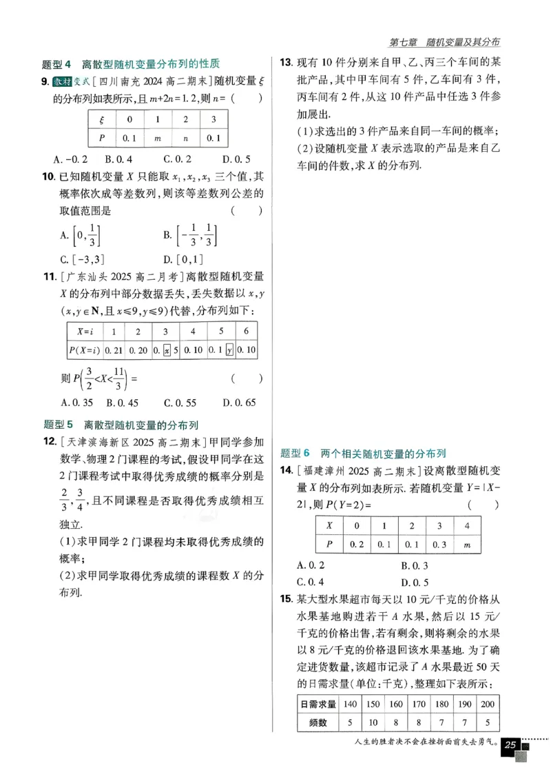 主书数学选修3_数学_2026版高中必刷题数学《人教A版》_05.2026春高中必刷题人教A版数学选修3