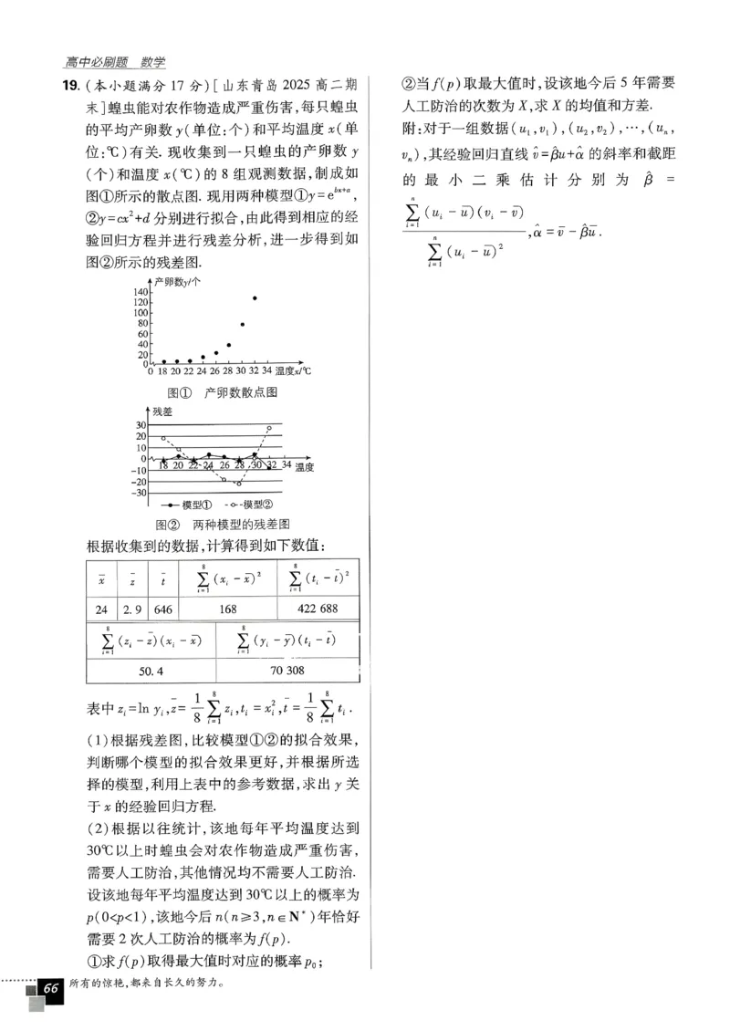 主书数学选修3_数学_2026版高中必刷题数学《人教A版》_05.2026春高中必刷题人教A版数学选修3