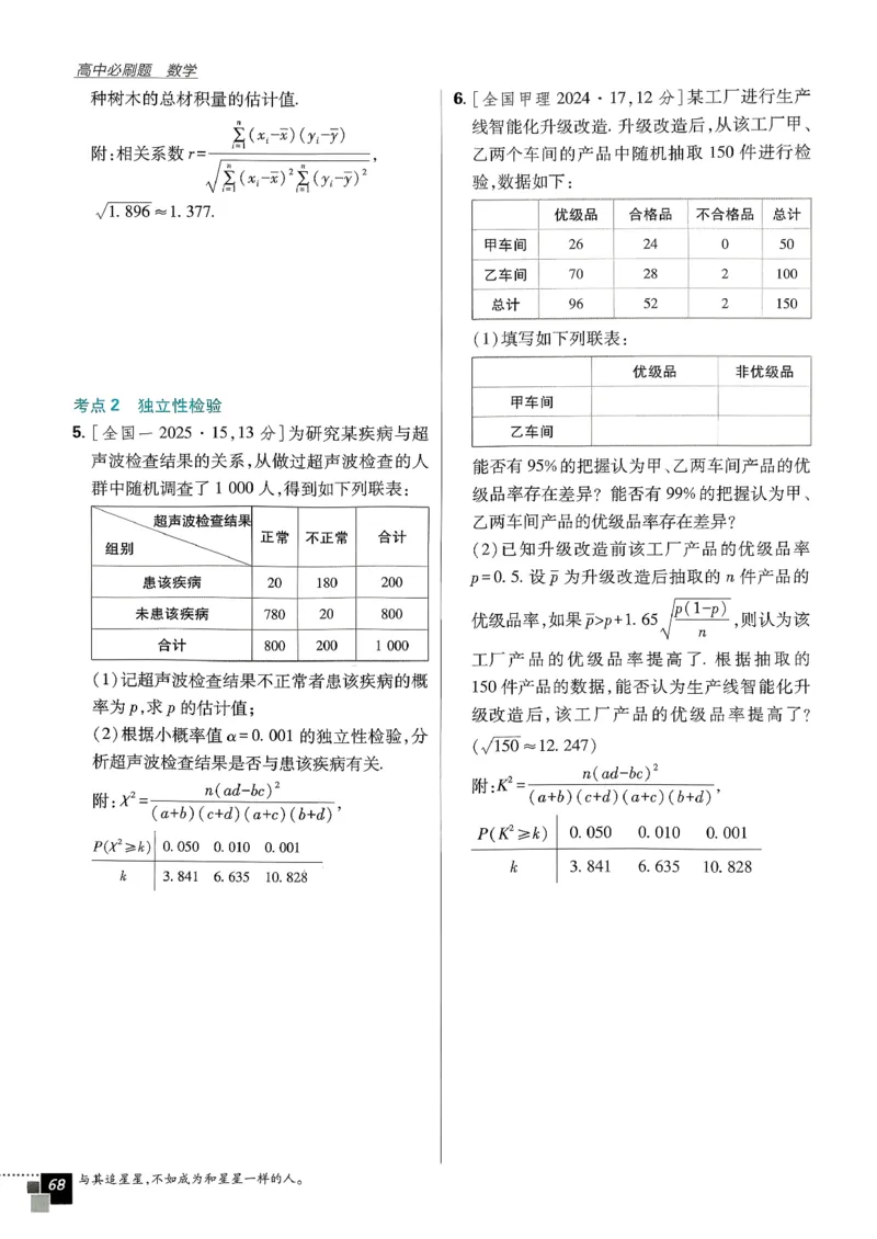 主书数学选修3_数学_2026版高中必刷题数学《人教A版》_05.2026春高中必刷题人教A版数学选修3