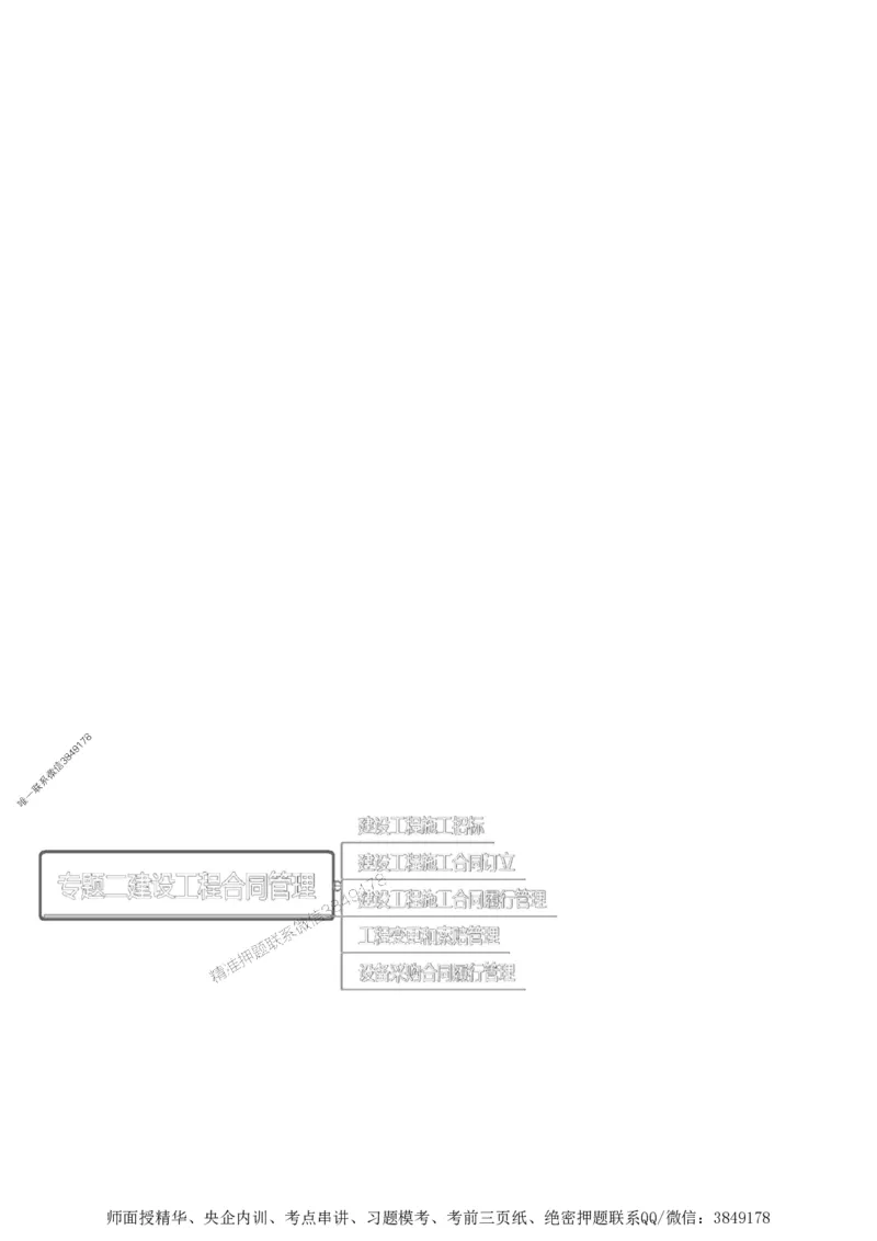 第二章建设工程合同管理1合1_监理工程师_2025监理工程师_2025年监理工程师SVIP_2025年监理土建案例SVIP_02-基础精讲✿高端面授✿深度强化_讲义_考点精讲