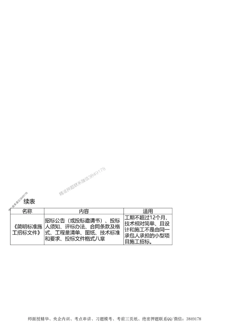 第二章建设工程合同管理1合1_监理工程师_2025监理工程师_2025年监理工程师SVIP_2025年监理土建案例SVIP_02-基础精讲✿高端面授✿深度强化_讲义_考点精讲