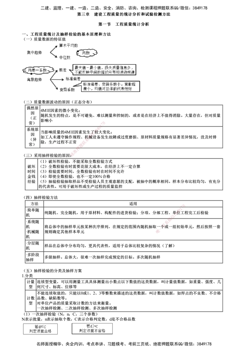 第01讲　建设工程质量的统计分析和试验检测方法_监理工程师_2025监理工程师_2025年监理工程师SVIP_2025年监理土建控制SVIP_04-冲刺串讲✿考点强化✿小灶集训