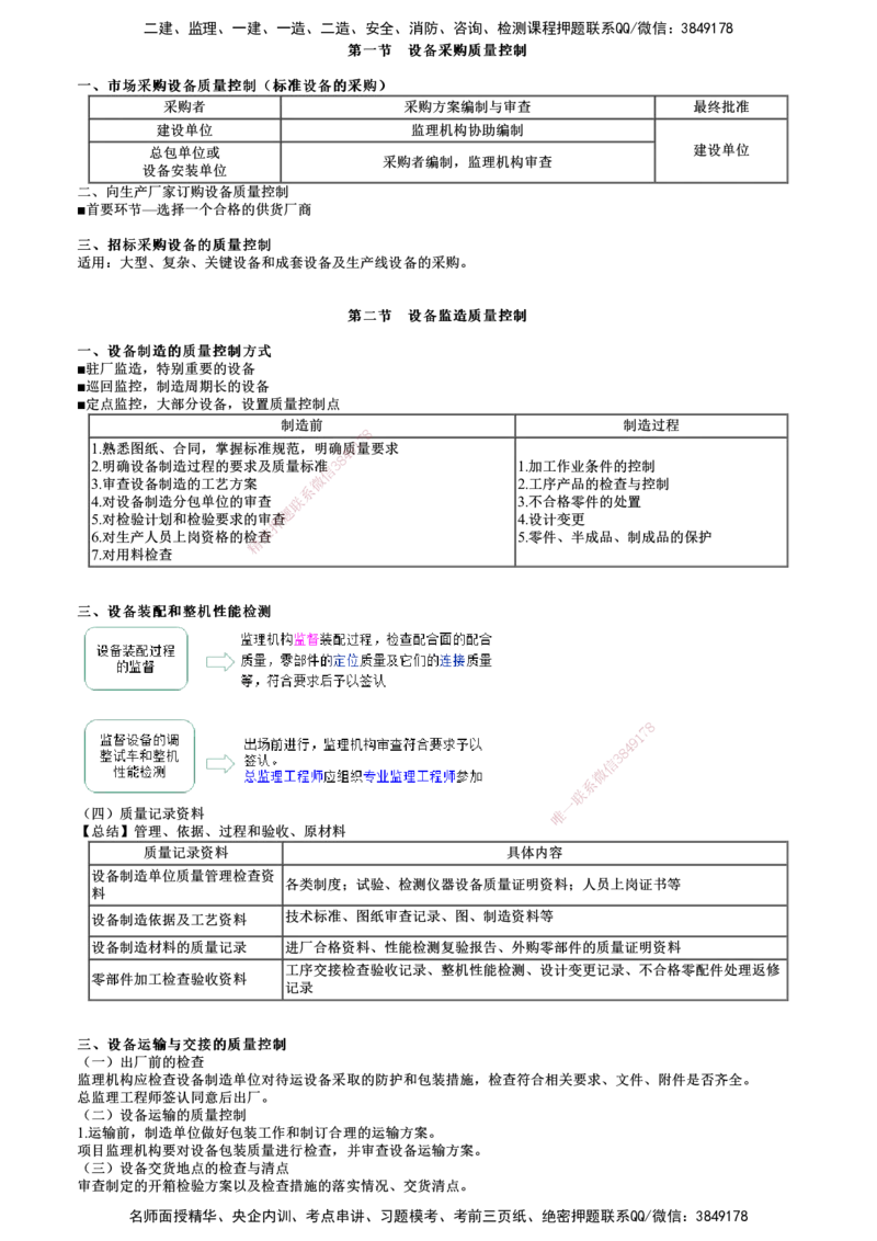 第01讲　设备采购和监造质量控制_监理工程师_2025监理工程师_2025年监理工程师SVIP_2025年监理土建控制SVIP_04-冲刺串讲✿考点强化✿小灶集训_质量控制