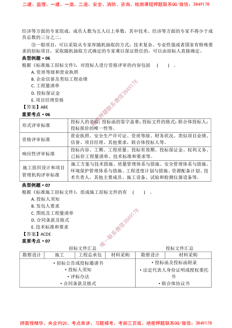 监理合同-爆料20点_监理工程师_2025监理工程师_2025年监理工程师SVIP_2025年监理合同管理SVIP_05-考前密训✿央企特训✿机构普押_38-合同《爆料20点+终极50题》SMR推荐