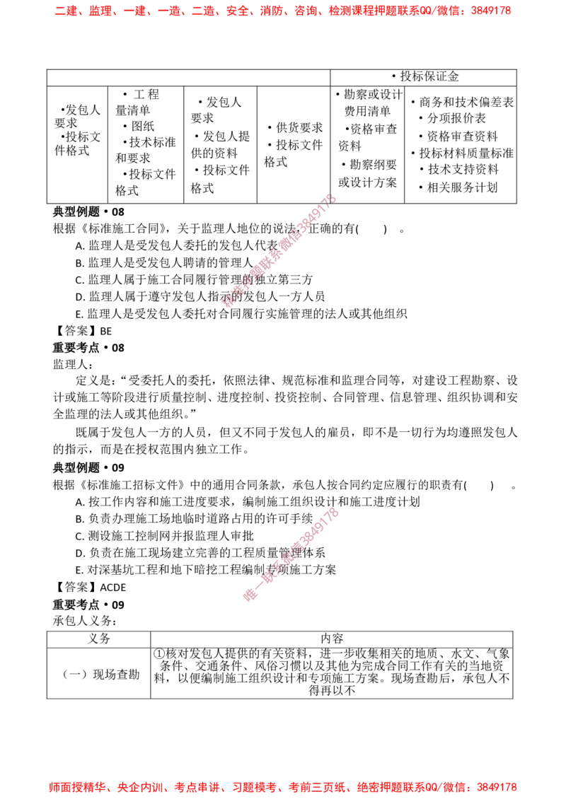 监理合同-爆料20点_监理工程师_2025监理工程师_2025年监理工程师SVIP_2025年监理合同管理SVIP_05-考前密训✿央企特训✿机构普押_38-合同《爆料20点+终极50题》SMR推荐