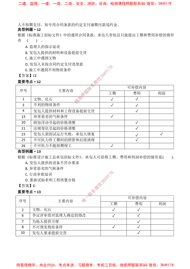 监理合同-爆料20点_监理工程师_2025监理工程师_2025年监理工程师SVIP_2025年监理合同管理SVIP_05-考前密训✿央企特训✿机构普押_38-合同《爆料20点+终极50题》SMR推荐