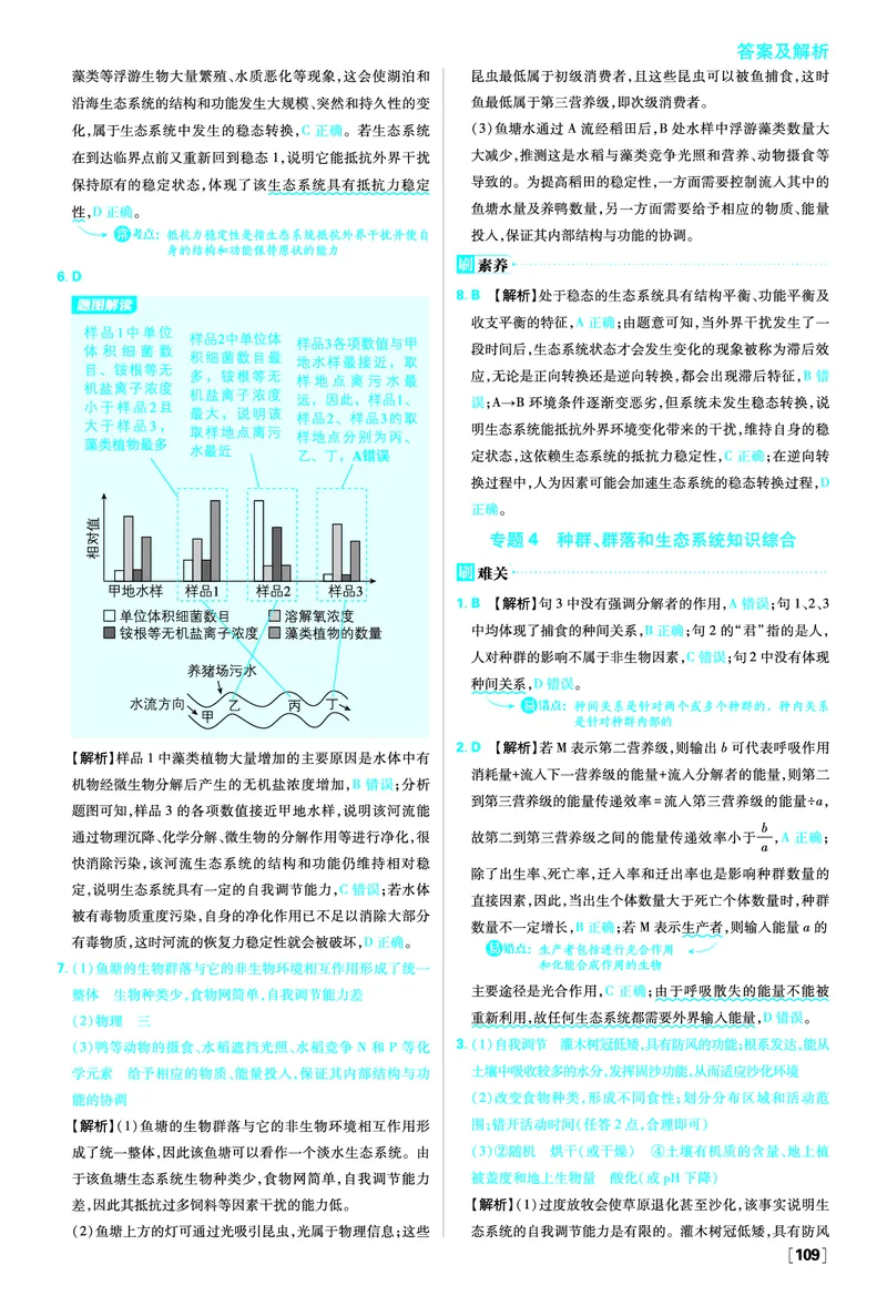 第3章生态系统及其稳定性_生物_2026版高中必刷题生物人教版_2026春高中必刷题生物必修2RJ_答案生物选修2