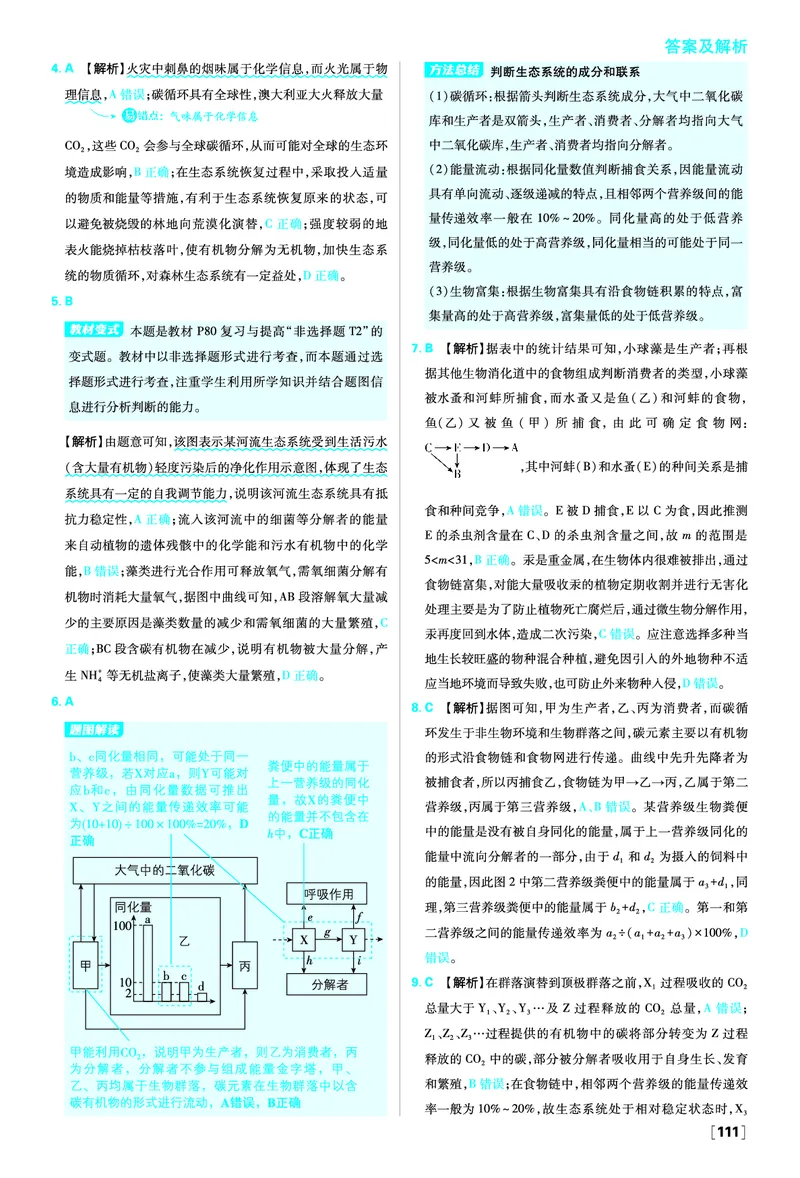 第3章生态系统及其稳定性_生物_2026版高中必刷题生物人教版_2026春高中必刷题生物必修2RJ_答案生物选修2