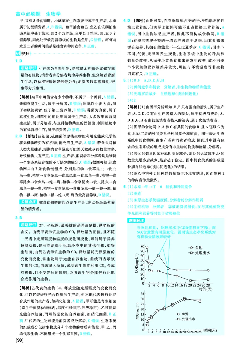 第3章生态系统及其稳定性_生物_2026版高中必刷题生物人教版_2026春高中必刷题生物必修2RJ_答案生物选修2