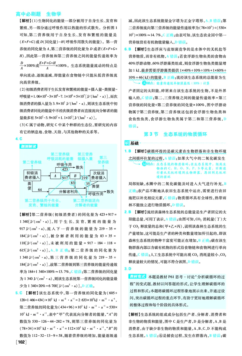 第3章生态系统及其稳定性_生物_2026版高中必刷题生物人教版_2026春高中必刷题生物必修2RJ_答案生物选修2