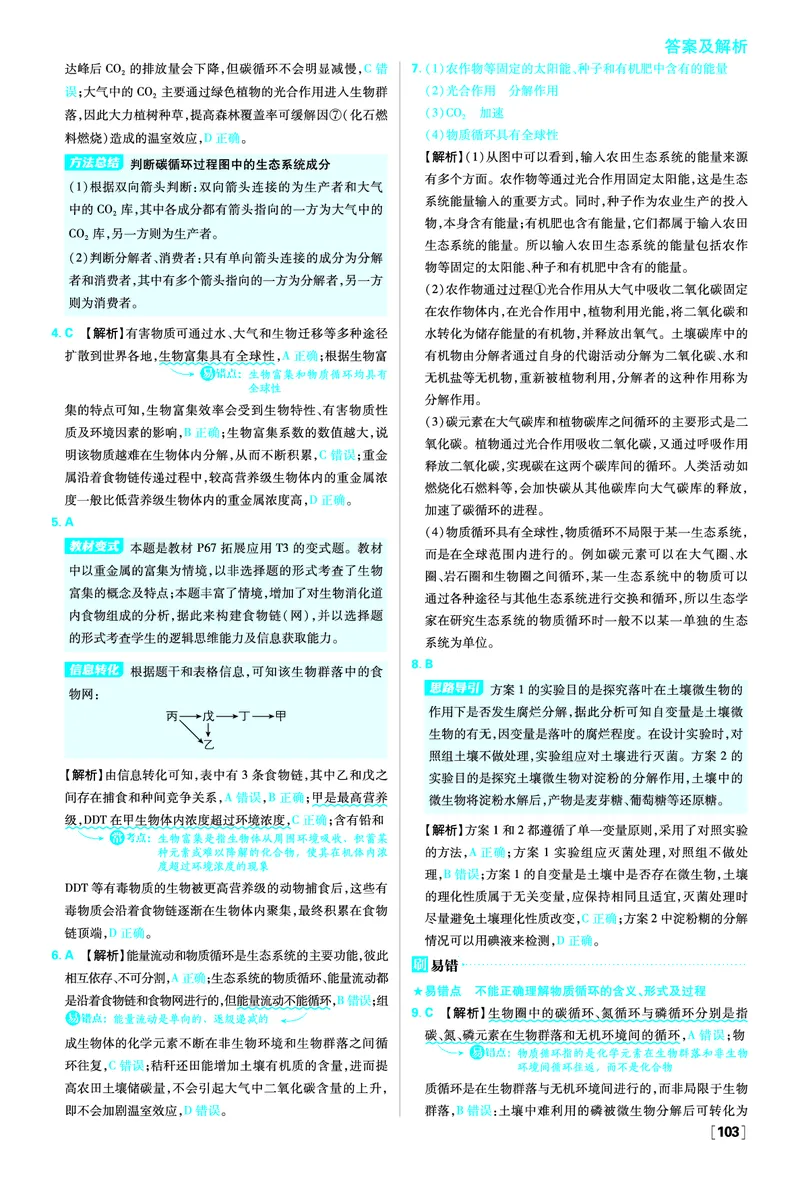 第3章生态系统及其稳定性_生物_2026版高中必刷题生物人教版_2026春高中必刷题生物必修2RJ_答案生物选修2