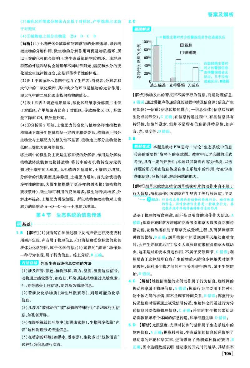 第3章生态系统及其稳定性_生物_2026版高中必刷题生物人教版_2026春高中必刷题生物必修2RJ_答案生物选修2