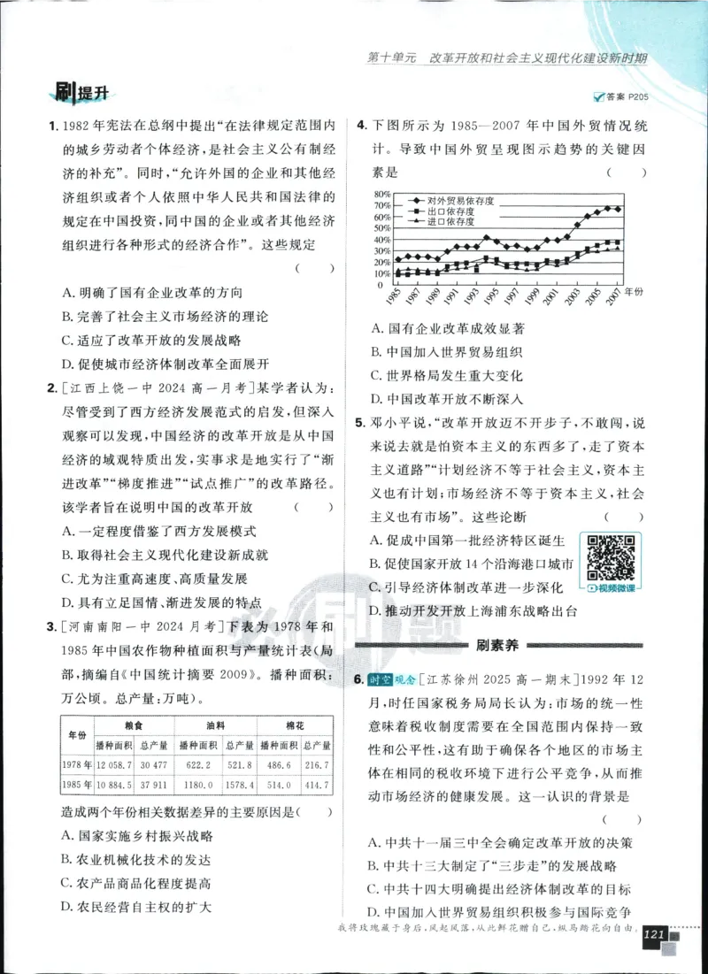 主书_历史_2026高中必刷题历史必修上RJ