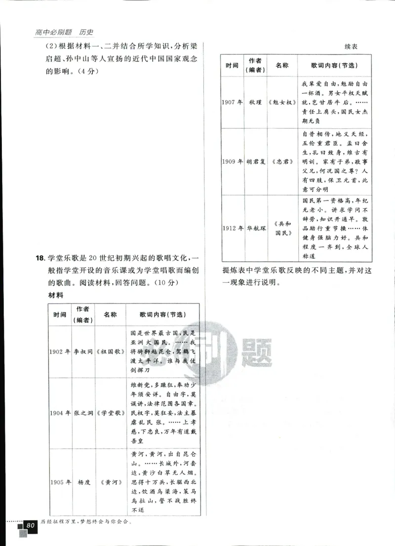 主书_历史_2026高中必刷题历史必修上RJ