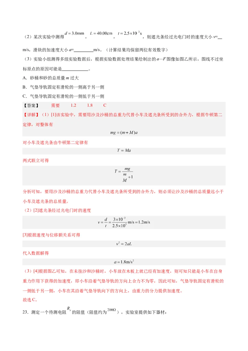 高三物理开学摸底考（全国卷专用）（全解全析）_2024年4月_其他_2023-2024学年高三下学期开学摸底考试卷_2023-2024学年高三物理下学期开学摸底考试卷_高三物理开学摸底考（全国卷专用）