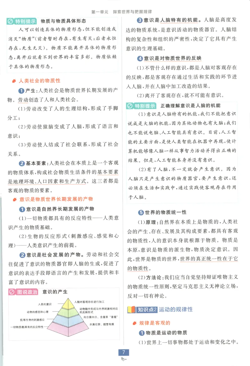 狂K重点_2026版高中必刷题_政治_2026版高中必刷题政治必修4