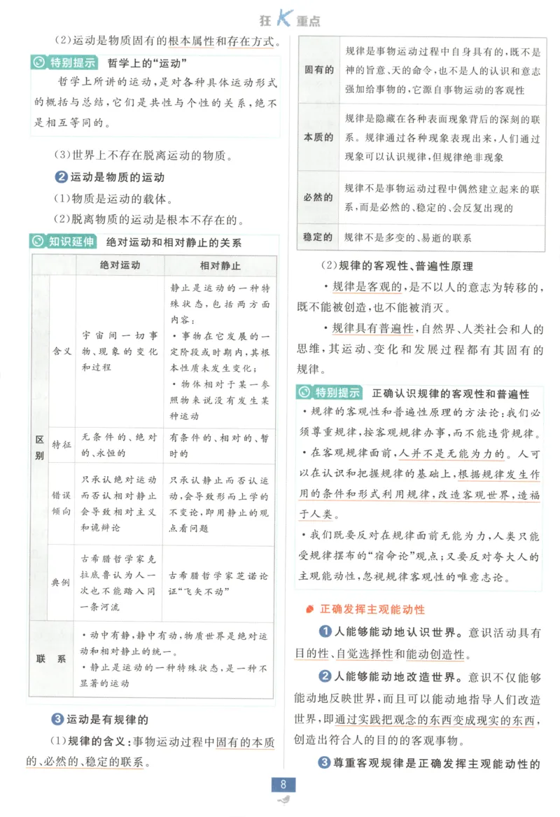 狂K重点_2026版高中必刷题_政治_2026版高中必刷题政治必修4