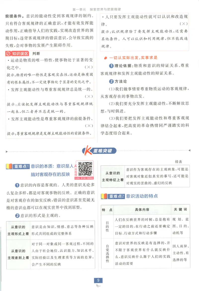 狂K重点_2026版高中必刷题_政治_2026版高中必刷题政治必修4
