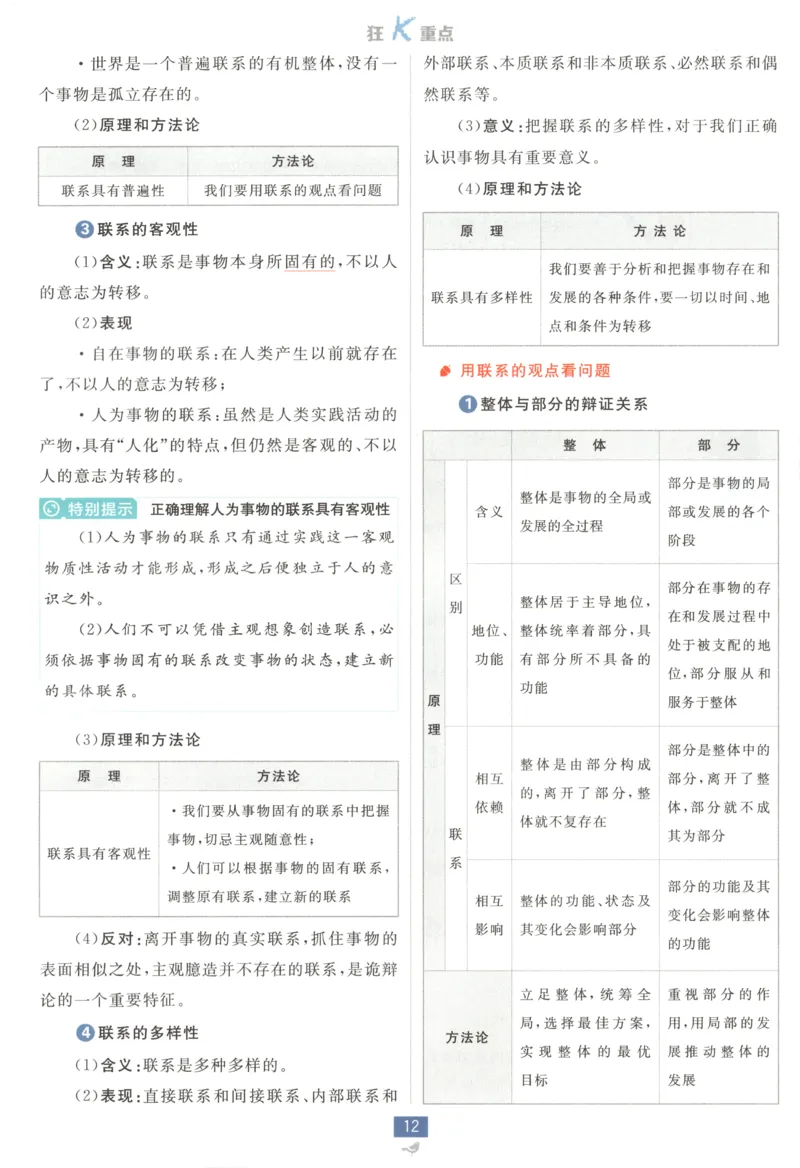 狂K重点_2026版高中必刷题_政治_2026版高中必刷题政治必修4