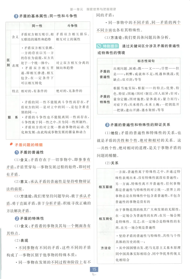 狂K重点_2026版高中必刷题_政治_2026版高中必刷题政治必修4