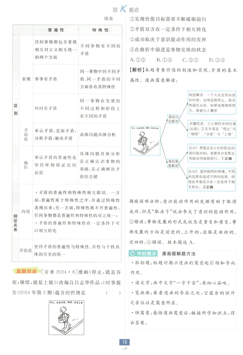 狂K重点_2026版高中必刷题_政治_2026版高中必刷题政治必修4