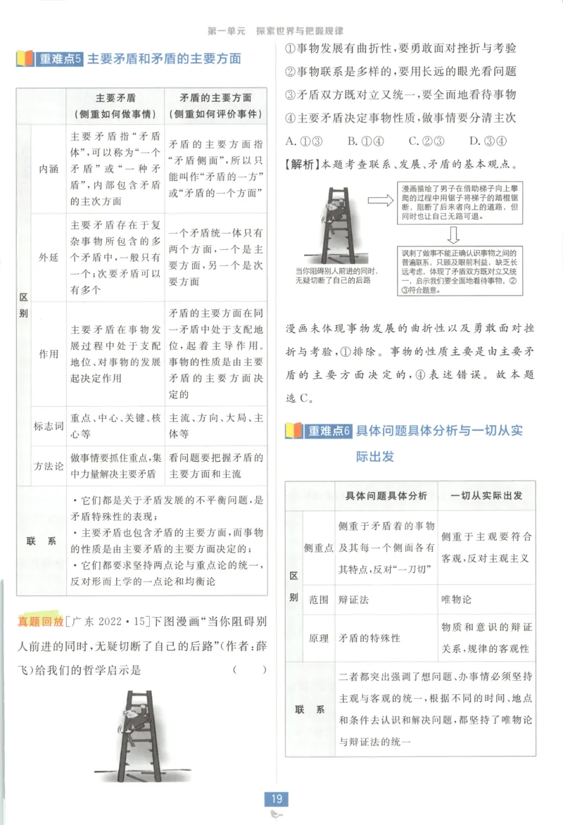 狂K重点_2026版高中必刷题_政治_2026版高中必刷题政治必修4