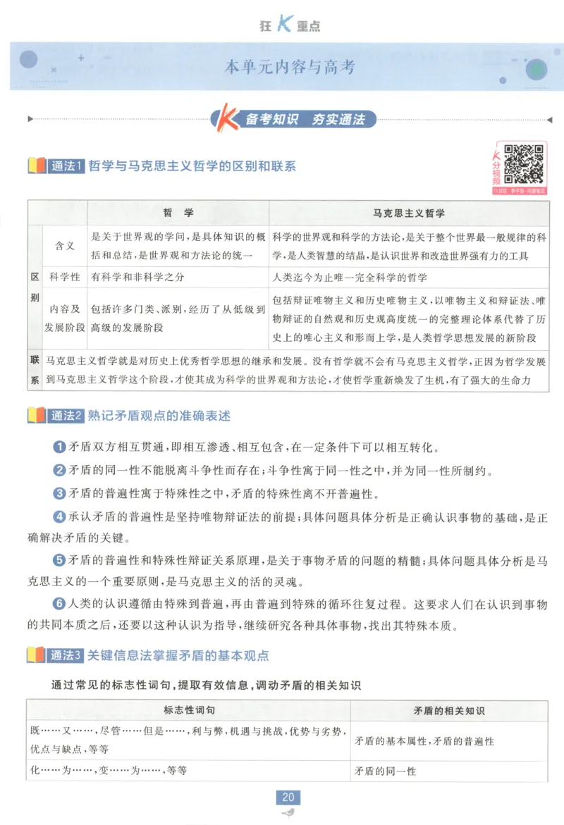 狂K重点_2026版高中必刷题_政治_2026版高中必刷题政治必修4