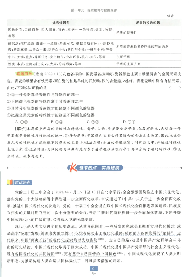 狂K重点_2026版高中必刷题_政治_2026版高中必刷题政治必修4