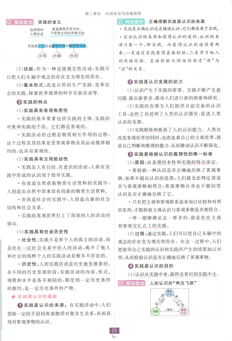 狂K重点_2026版高中必刷题_政治_2026版高中必刷题政治必修4