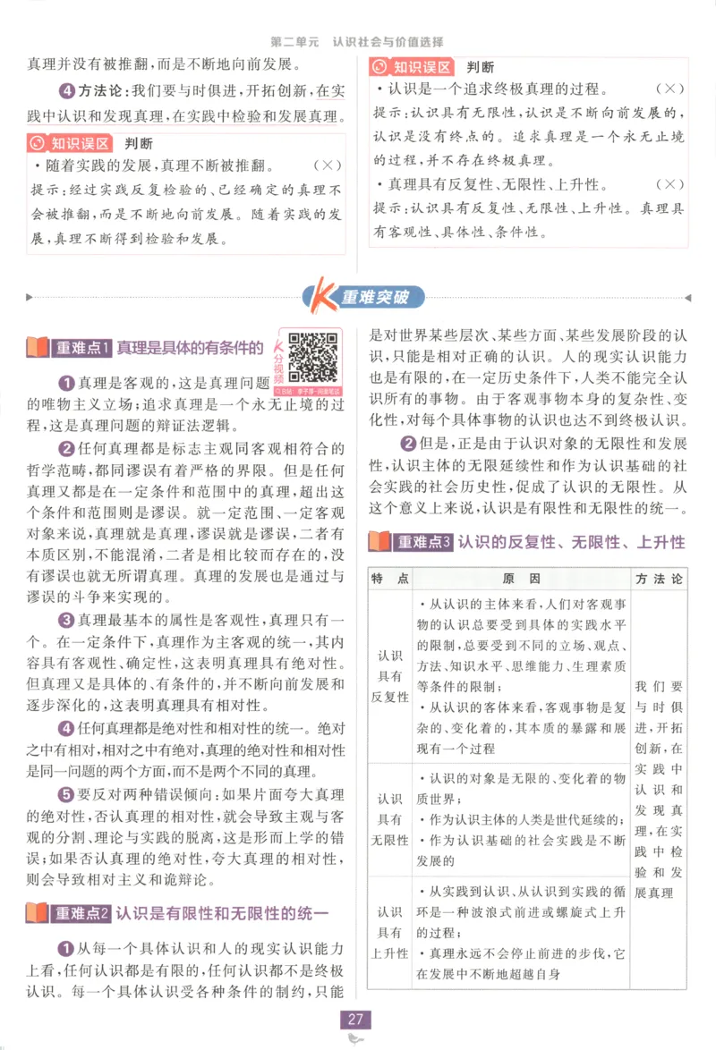 狂K重点_2026版高中必刷题_政治_2026版高中必刷题政治必修4