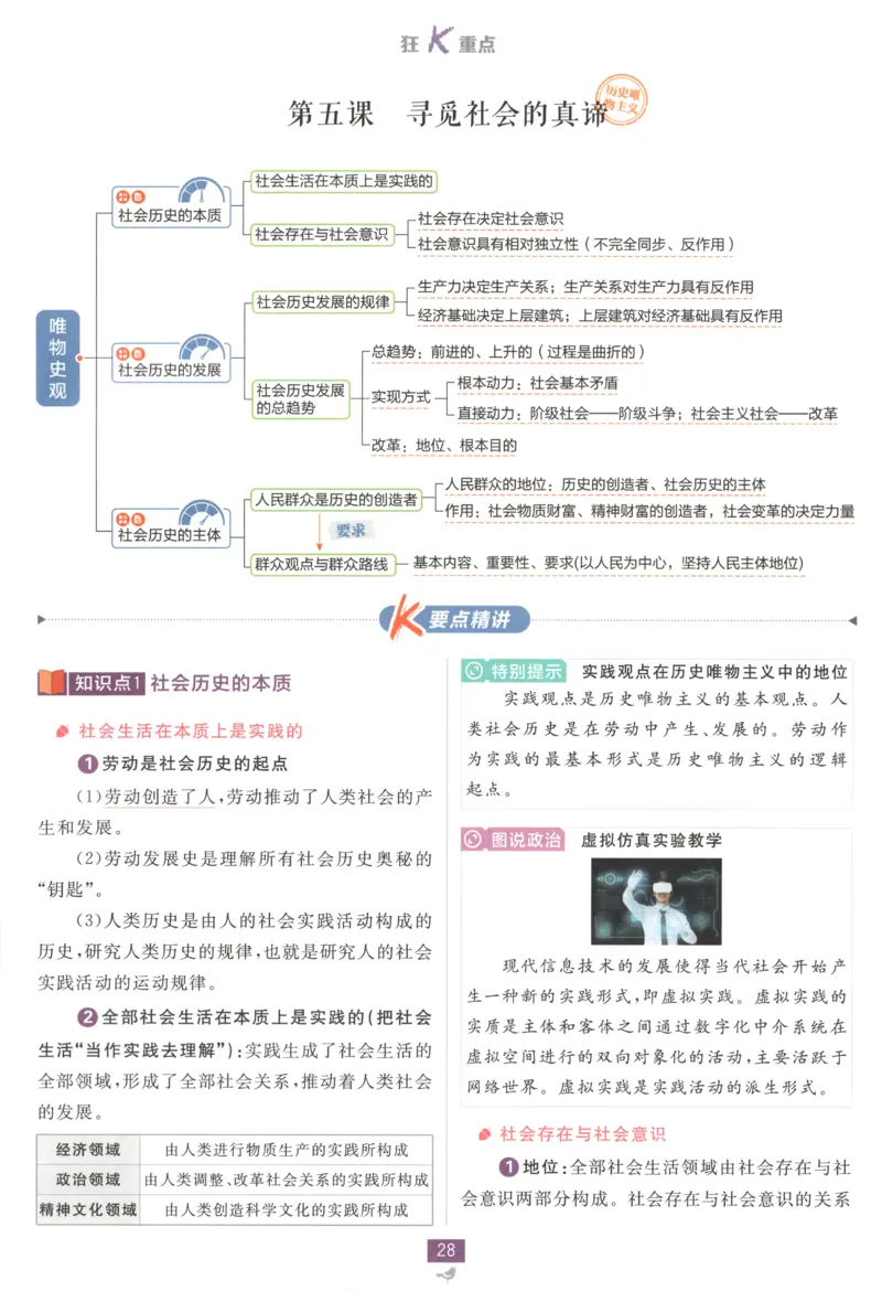 狂K重点_2026版高中必刷题_政治_2026版高中必刷题政治必修4