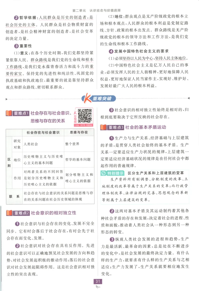 狂K重点_2026版高中必刷题_政治_2026版高中必刷题政治必修4