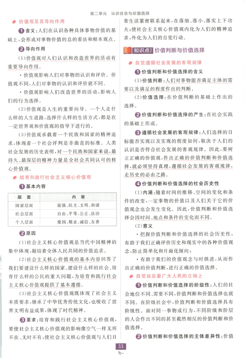 狂K重点_2026版高中必刷题_政治_2026版高中必刷题政治必修4